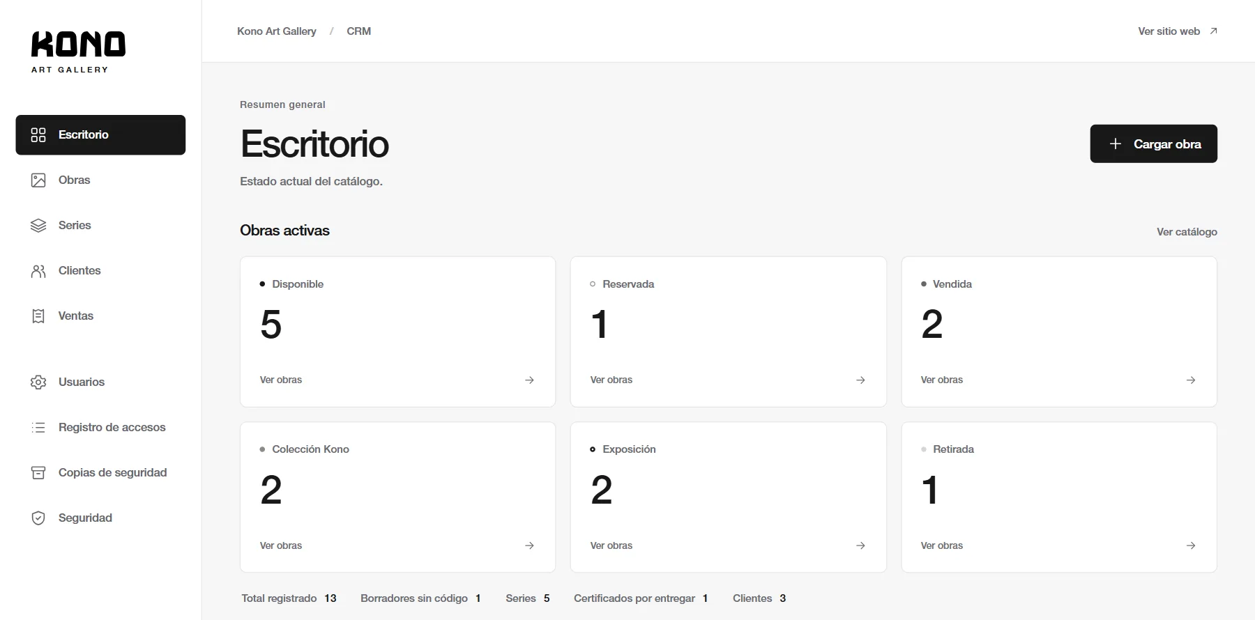 CRM KONO: la pantalla principal